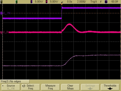 Decaying oscillations in critically damped LRC circuit, V_R, V_C, expanded